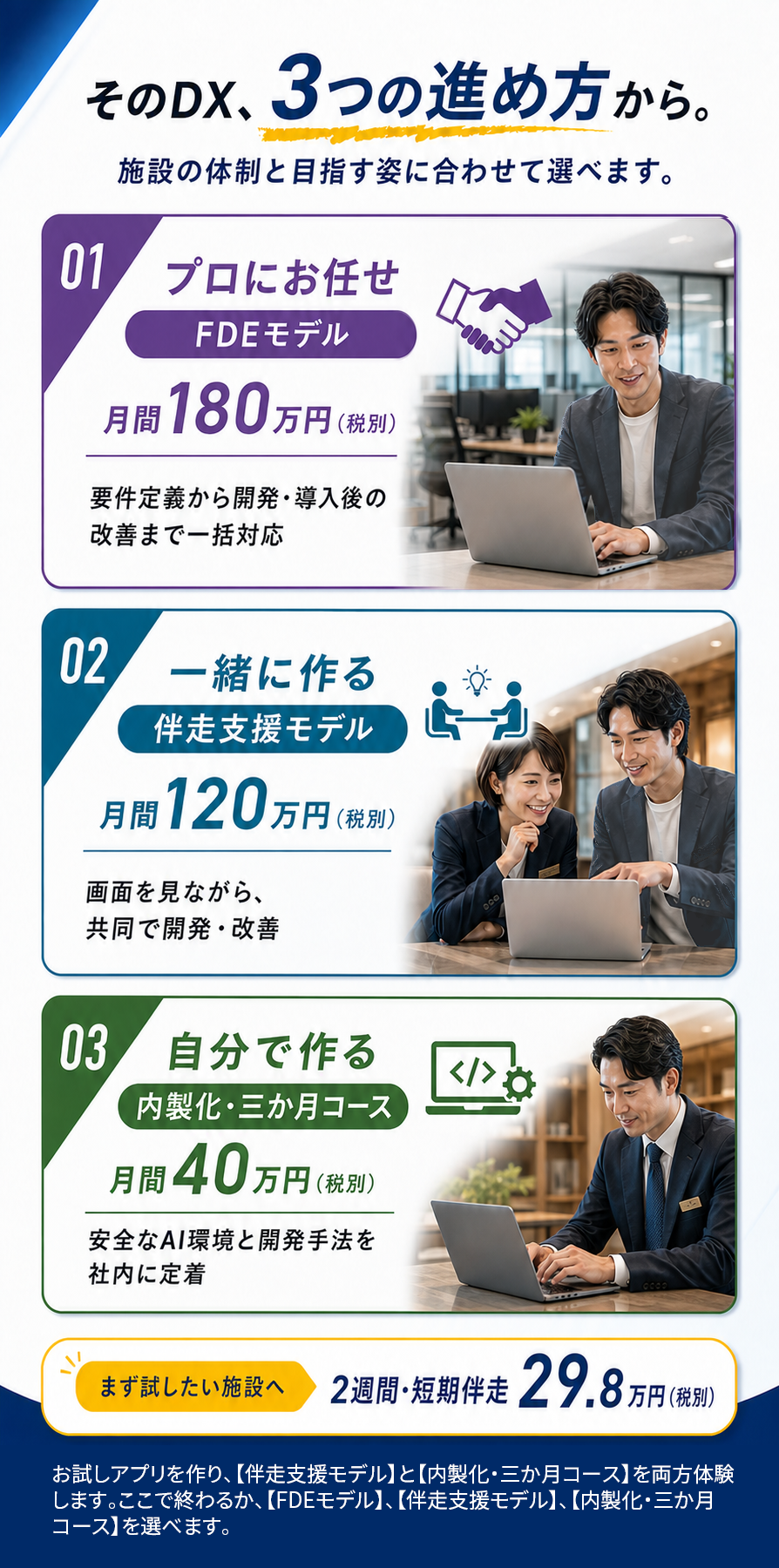 プロにお任せFDEモデル、一緒に作る伴走支援モデル、自分で作る内製化三か月コース
