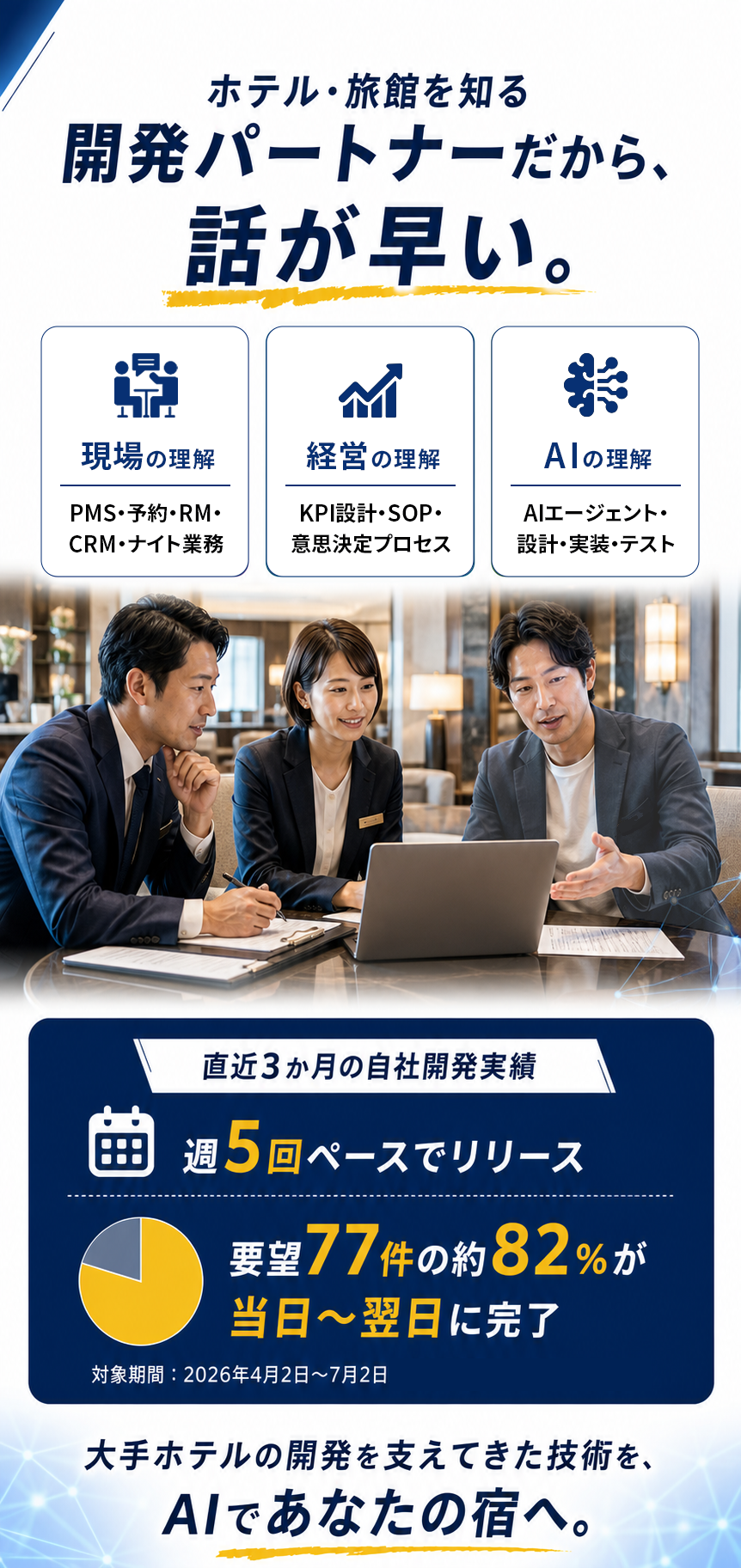現場、経営、AIの3つの理解。直近3か月の自社開発実績