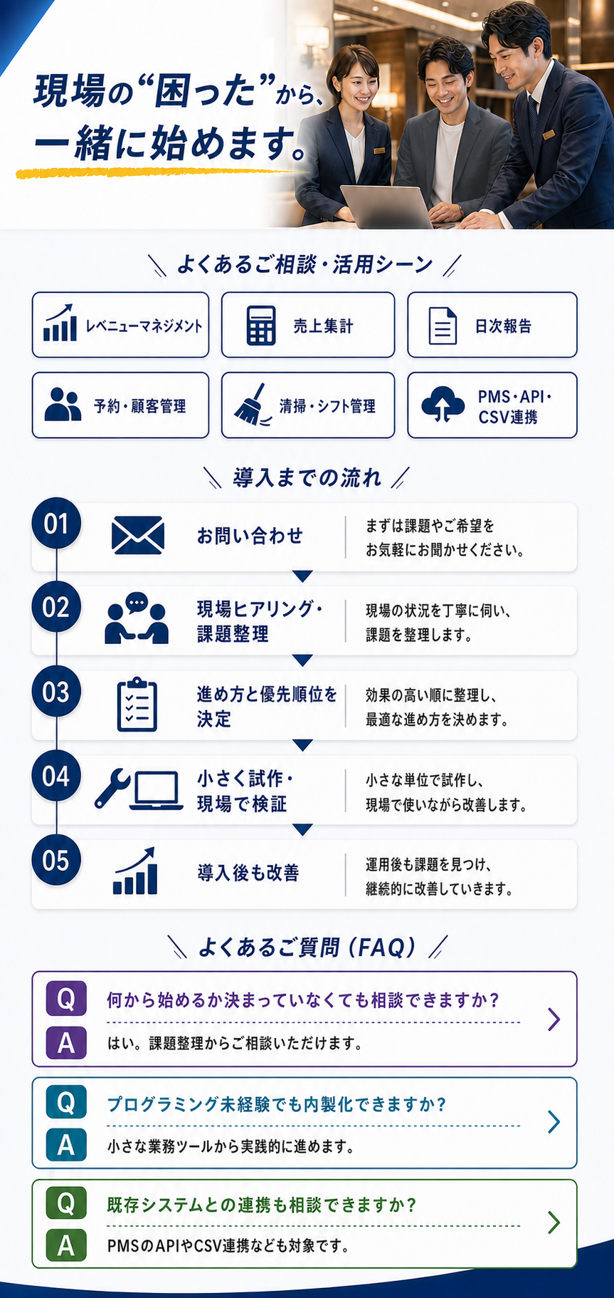 レベニューマネジメント、売上集計、日次報告、予約・顧客管理などの活用シーンと導入の流れ